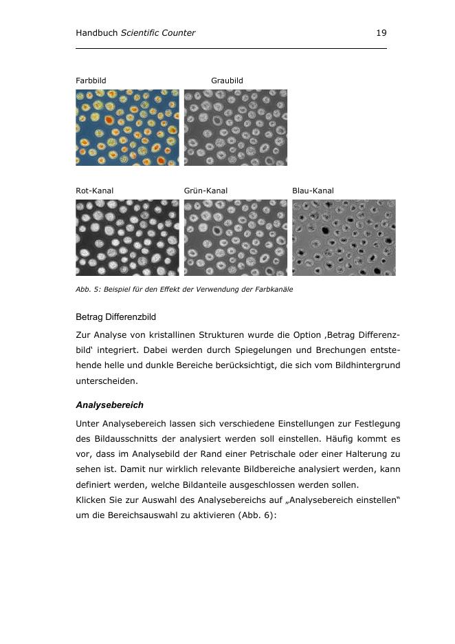 Color channels and difference image in Scientific Counter
